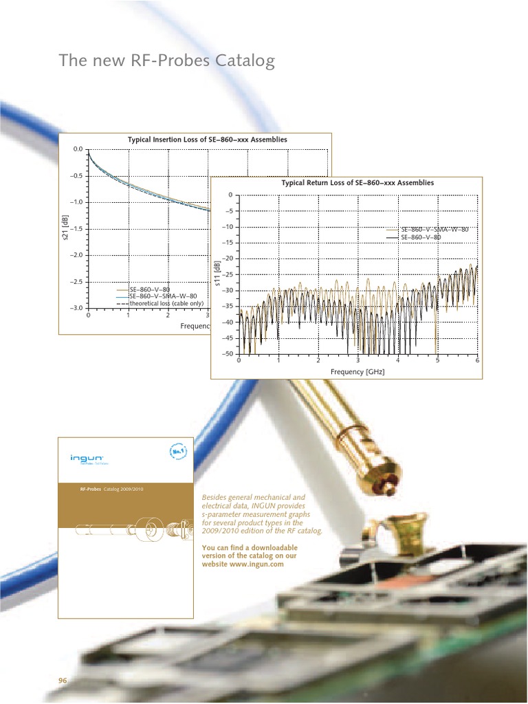 RF Probes Ingun PDF Coaxial Cable Electrical Connector