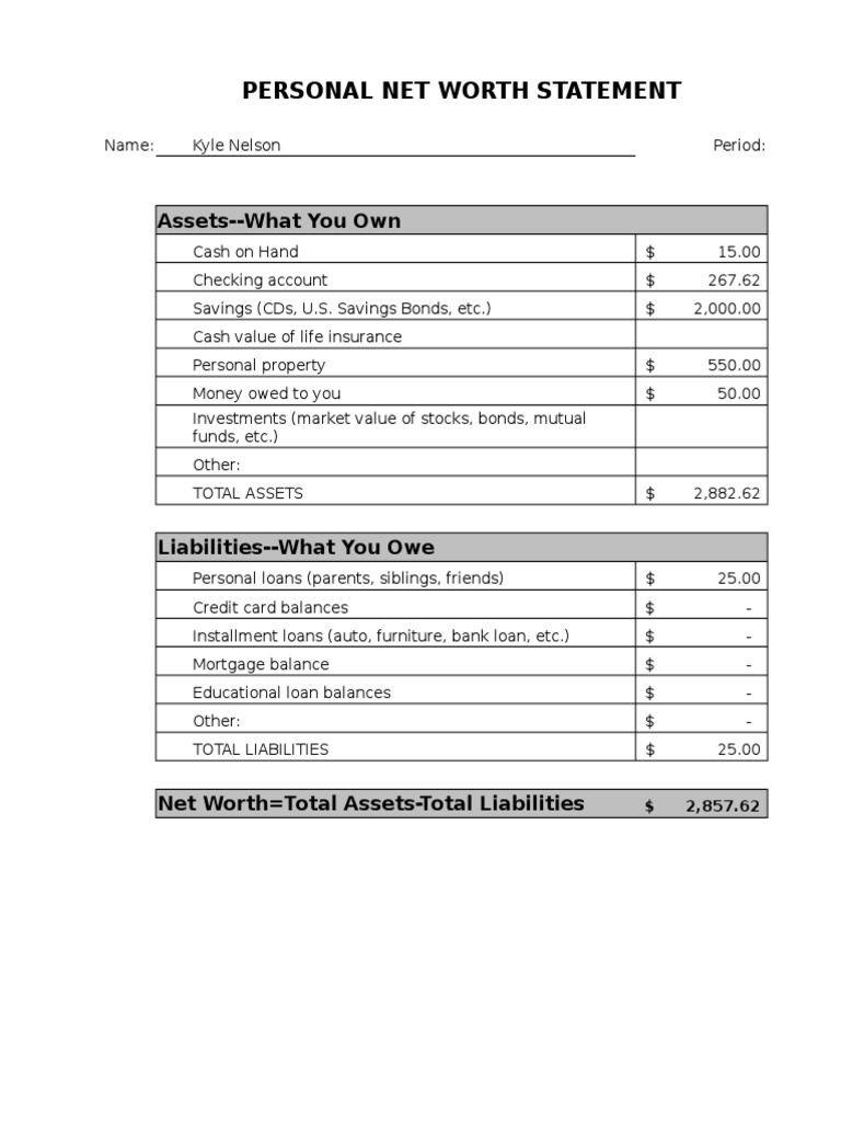 Personal Net Worth Statement PDF