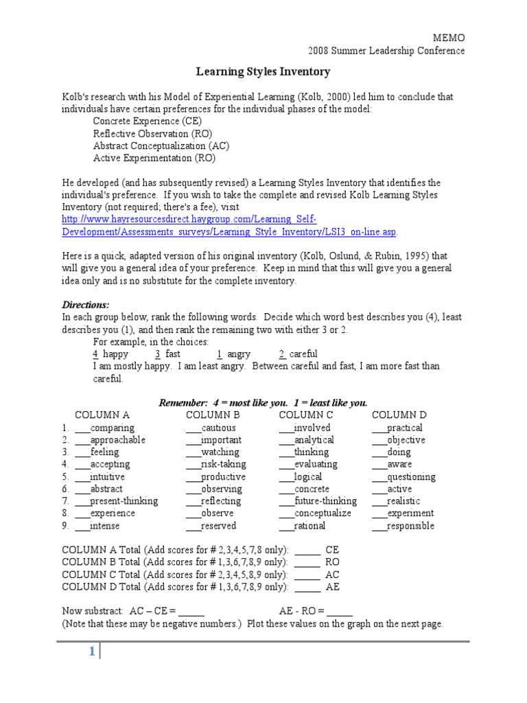 Learning Styles Inventory MEMO | PDF | Learning Styles | Abstraction