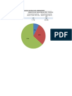 Graficas Oct. Prim