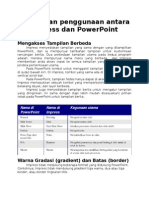 Tugas Perbedaan PowerPoint Dan OpenOffice