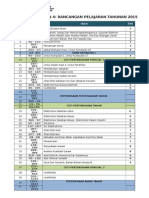 RPT Kimia Tingkatan 4 Bahasa Melayu 2015