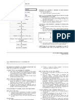 VARIOUS - Aguinaldo Notes Civil Procedure (Guevarra)