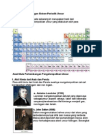 Sejarah Perkembangan Sistem Periodik Unsur