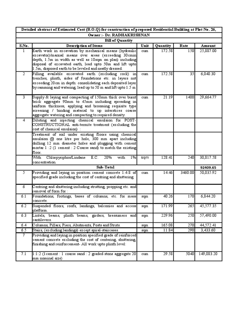 Sample BOQ | PDF