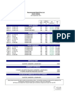 Dacia Duster: Recommended Retail Price List Dacia Range