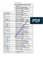 Icc Cricket World Cup 2015 Schedule With Time and Table