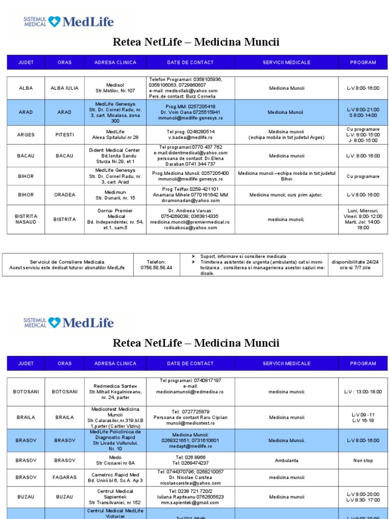NetLife MM | PDF
