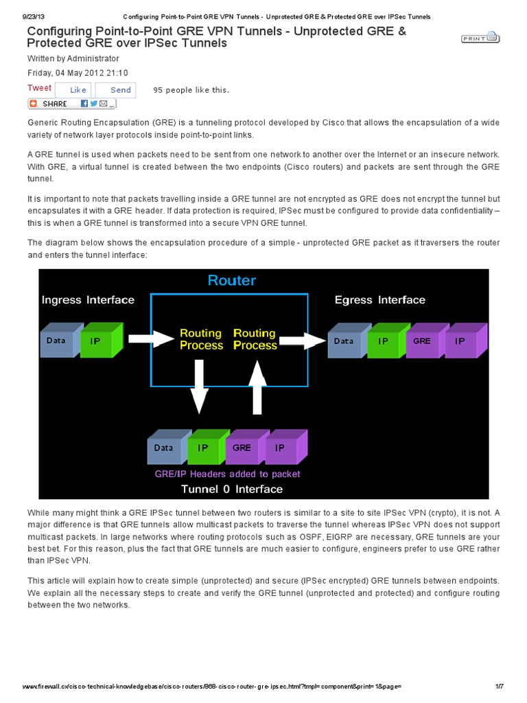 GRE Tunnels: Configuring IPSec Security | PDF | Virtual Private Network ...