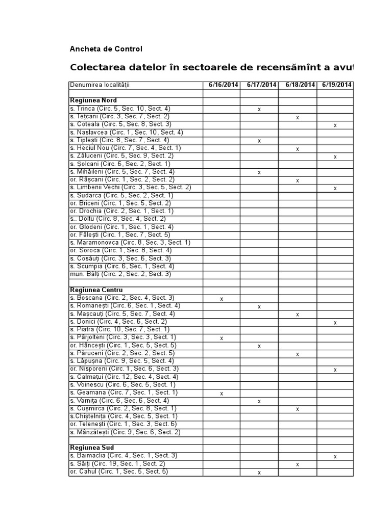 Lista Localitati Chisinau | PDF | Science & Mathematics