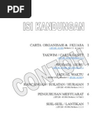 Contoh Keperluan Minima Folder Panitia