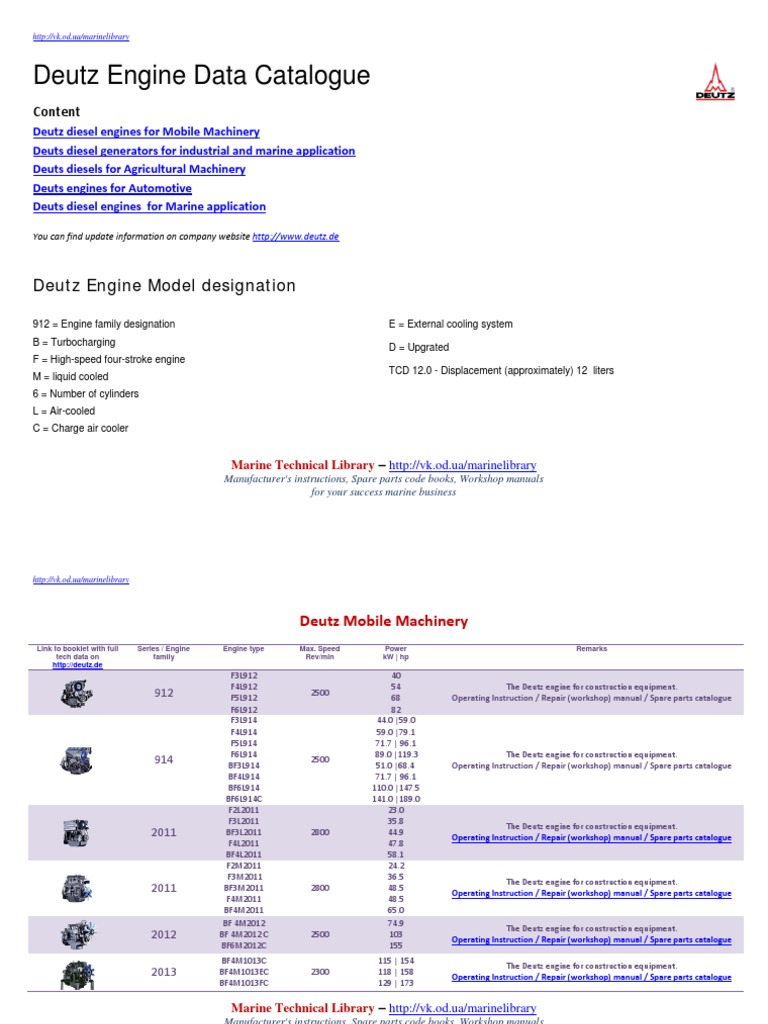 Deutz Engine Manuals | Inline Four Engine | Engines
