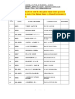 Following Applicants From The Waiting List Have Been Granted Admissions On First-cum-First Serve Basis To Class Montessori-I For Session 2012-13