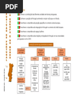 portugalnaeuropaenomundo-120918064950-phpapp02.pdf