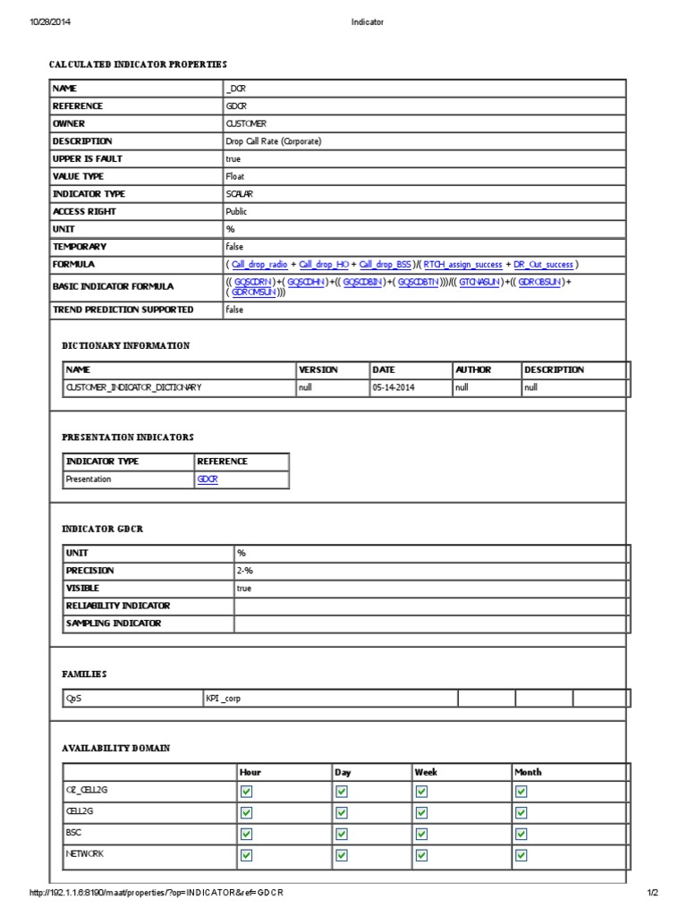 Drop Call Rate Indicator Guide | PDF | Computers