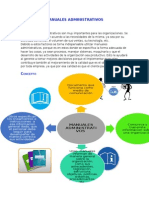 Manuales Administrativos