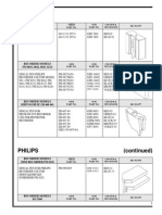 Philips Pm8032