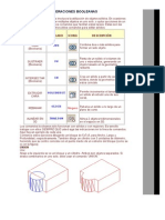 Operaciones Booleanas