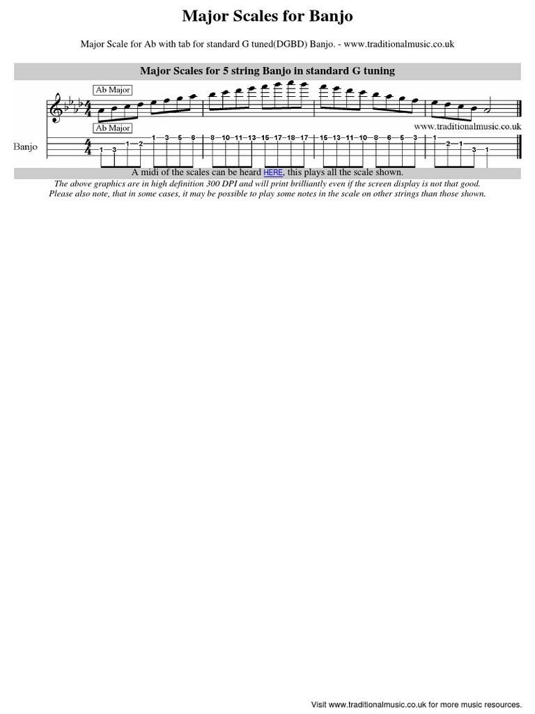 Major Scales For 5 String Banjo in Standard G Tuning PDF
