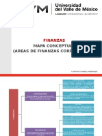 Finanzas corporativas mapa conceptual