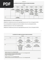 Calendário Dos Exames Nacionais Do Ensino Secundário - Resumo