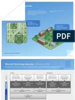 MTA Campus License and Certification Path