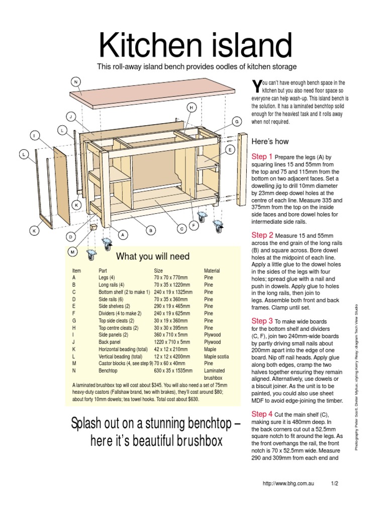 DIY Rolling Kitchen Island Plans | PDF | Plywood | Screw