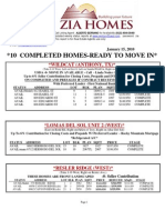 ziahomes available inventory list jan 15th 2010