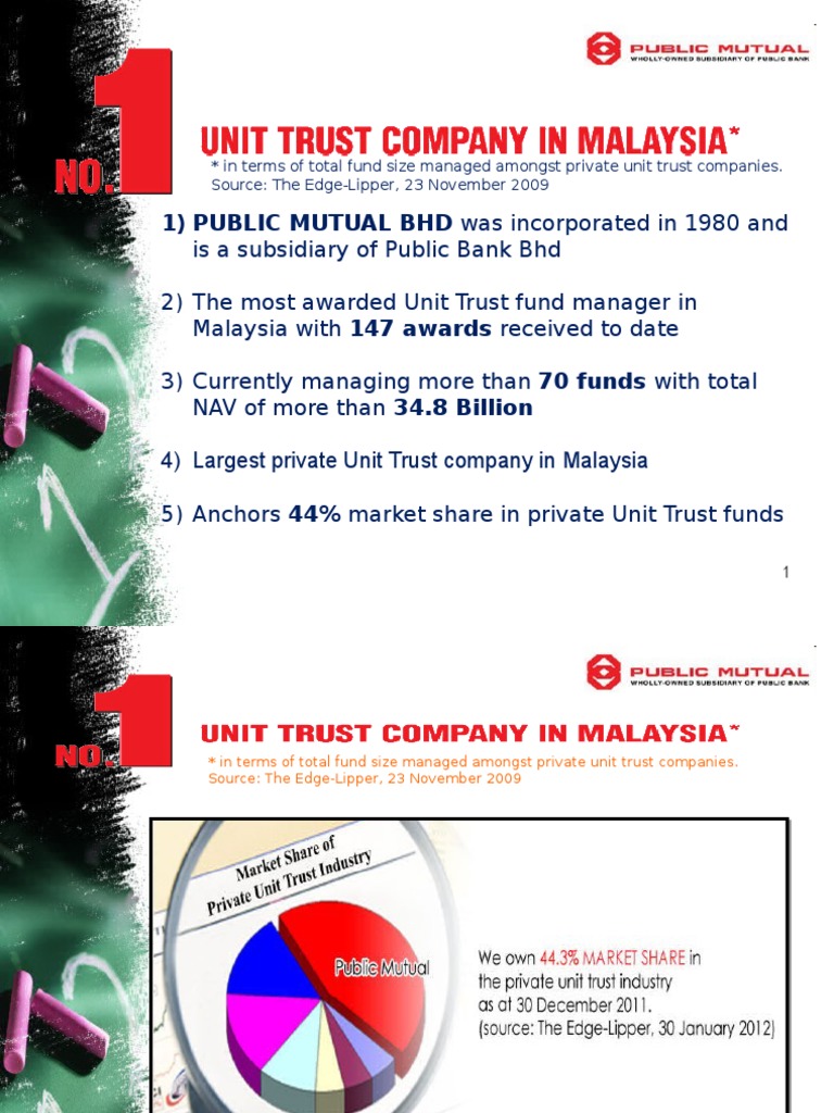 Investment Proposal Ppt