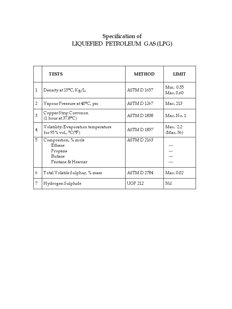LPG and Fuel Specifications Overview | PDF