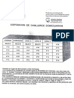 Normativa Instalación Buzones de Correos en Comunidades de Propietarios