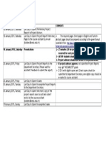 589/590 END OF TERM SCHEDULE DATES