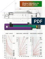 cilindroshidraulicossimpleydobleefecto2