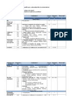manual_intuitext_planificare_calendaristica_mem_clasa_i.doc