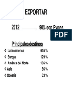 Exportar: 90% Son Pymes