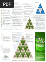 Download OHA Strategic Plan WEB BRIEF by Office of Hawaiian Affairs SN252912027 doc pdf