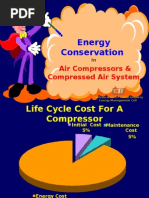 Air Compressors