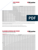 7285 - Jaw Crusher Spec Sheet