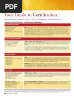 Certify Online