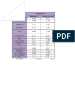 Quantidade Mínina de Tugs, Tues e Potência de Iluminação