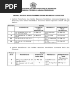 Download Jadwal Seleksi Beasiswa Pendidikan Indonesia LPDP 2015 by dikasatrio SN252944395 doc pdf