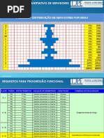 2014 05 30 ProgressaoFuncional