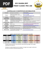 Download 2015 NABBA  WFF Lee Priest Classic Australian Competitor Information by CG SN252948772 doc pdf