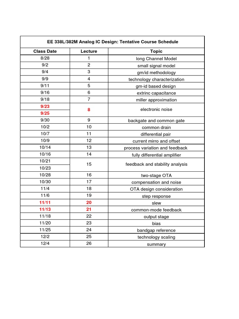 EE 338L/382M Analog IC Design: Tentative Course Schedule | PDF