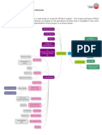 Memb 322 - Mechanical Design Process Project Instruction