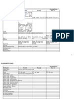 Supershop Fianal for Balance Sheet