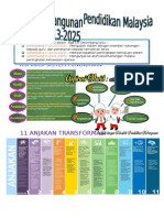 pppm 2015 (2) (1)