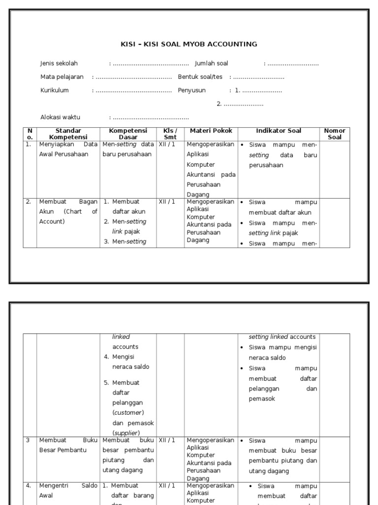 Soal Jobsheet Akt Kls Xii