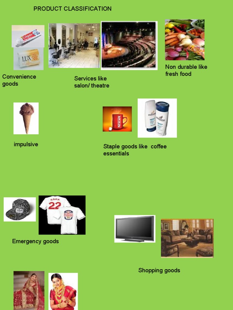 Product and Service Classification System | PDF | Final Good | Brand