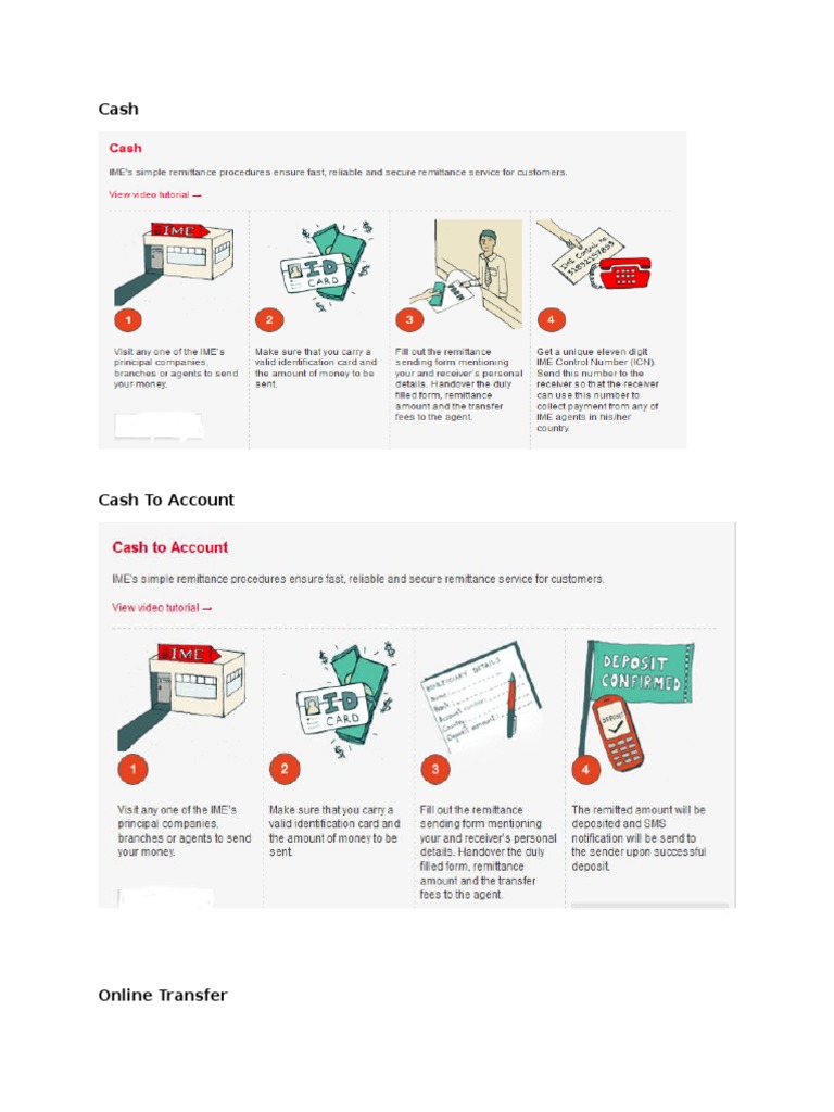CG Money Remittance Process Guide | PDF | Finance & Money Management